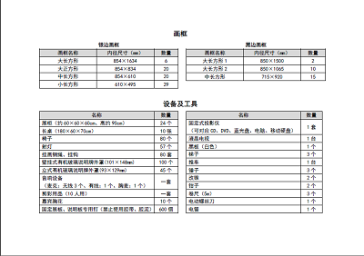 equipment-list